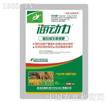 ����(d��ng)��-С����ˮ�����Ï�(f��)�ϾS����Һ��-˼�h(yu��n)����