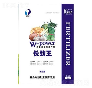 �L(zh��ng)�������[����²����a(ch��n)