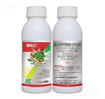 20%���x�����x���Ҹ�����SC��-���L��-�л�����ƌW(xu��)